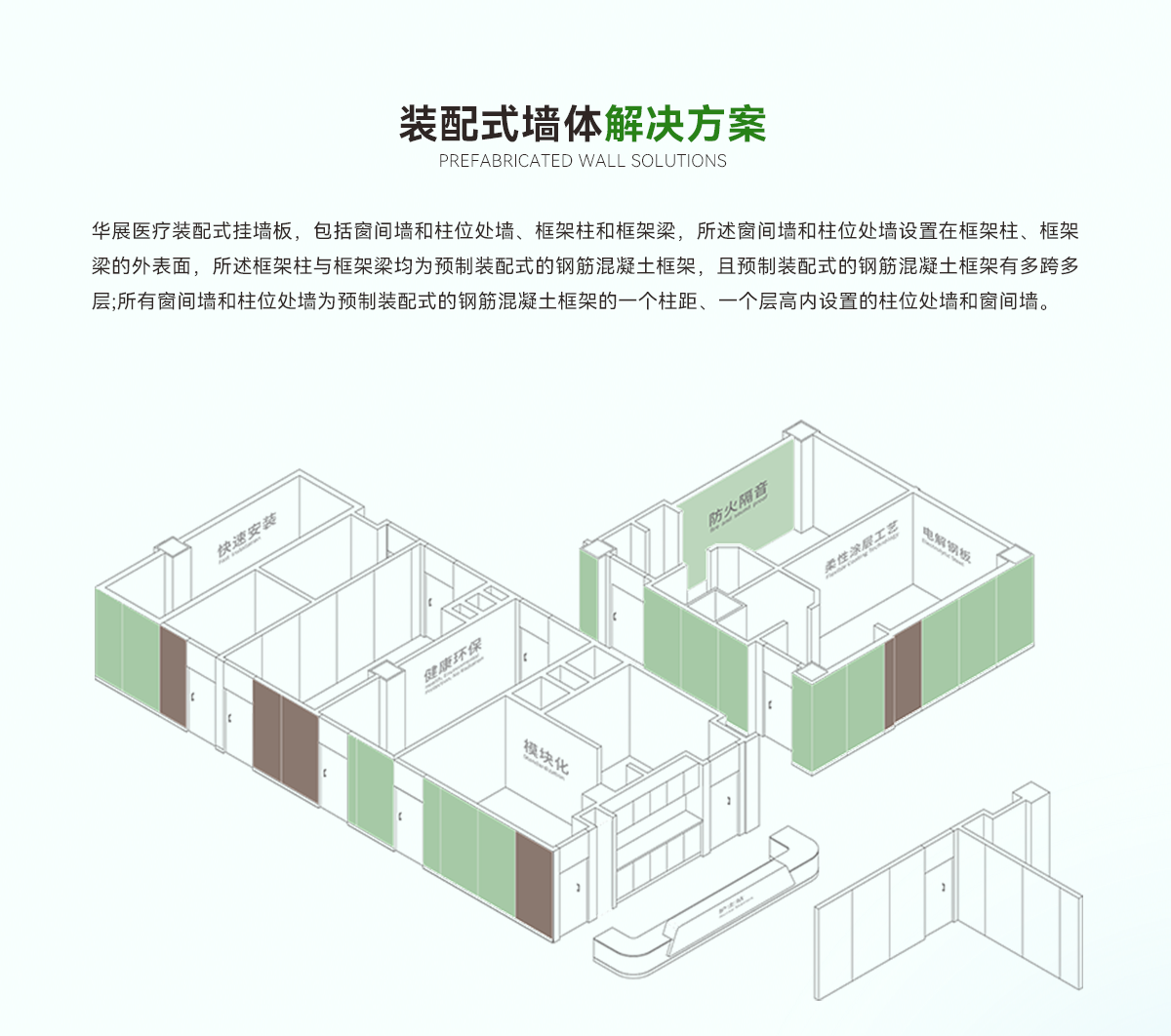 中創華展有限公司裝配式牆體系統.png